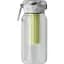 Пляшка для води Xiaomi Sport Water Bottle 1 л XMYDB01PL / BHR8801CN - мініатюра 3