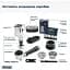 Кавоварка DeLonghi EC 9155 MB (132126043) - мініатюра 6