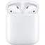 Навушники AirPods 2 with wireless charging case GFFDG3E0JMMT (чіп Jerry) - мініатюра 1