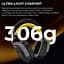 Ігрові навушники Ajazz AHM09 MAX Black/Gray/Yellow (AHM09-MAX-BGY) [161111] - мініатюра 13