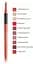 Мінеральний олівець для губ Artdeco Mineral Lip Styler відтінок 22 (Mineral Soft Beige) 0.4 г (379571) - мініатюра 3