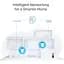 Маршрутизатор TP-Link (DECO-PX50-3-PACK) - миниатюра 8