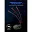 Стримовий мікрофон Redragon Stix GM99 RGB з підсвічуванням USB кабель 1.8м - мініатюра 6