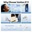 Наушники TWS Vention Elf Earbuds ECHO LITE E11 White - миниатюра 7