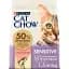 Сухой корм для кошек Purina Cat Chow Sensitive с лососем 1.5 кг (7613035394131) - миниатюра 1