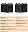 Зарядна станція портативна Choetech BS006 2000Wh 2000W - мініатюра 6