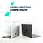 USB-хаб Canyon USB-хаб hub DS-4 3in1 USB-C Grey (CNS-TDS4) - миниатюра 8