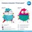 Іграшка плюшева Canpol babies Forest Friends Ведмедик (68/045_blu) - мініатюра 3