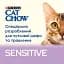 Сухой корм для кошек Purina Cat Chow Sensitive с лососем 1.5 кг (7613035394131) - миниатюра 6