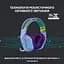 Игровые наушники Logitech G733 Lightspeed Wireless RGB Lilac (981-000890) [69894] - миниатюра 4