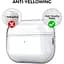 Чехол AhaStyle Transparent Case для Airpods Pro 2 Transparent [133864] - миниатюра 5