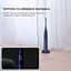 Электрическая зубная щетка Oclean X Pro Navy Blue Sonic Toothbrush - миниатюра 5