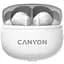 Наушники Canyon TWS-8 White (CNS-TWS8W) - миниатюра 1