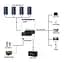 UPS ДБЖ гібридний інвертор MUST PV181512VPM, 1500W, 12V, струм заряду 10/20A - мініатюра 2