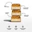 Батончик Spacefood Space Bite Protein Bar Coconut-Mango, 45 грам - мініатюра 3