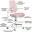 Детское кресло Mealux Fantasy Air KP (Y-608 KP) - миниатюра 3