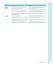 Cambridge English Qualifications: C1 Advanced Practice Tests Plus Volume 1 with key - мініатюра 4