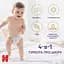 Уцінка. Підгузки-трусики Huggies Extra Care Pants Box 4 (9-14 кг) 80 шт.  - мініатюра 4