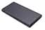 Портативна батарея XiaomiXiaomi Powerbank 3 10000mAh (PLM12ZM) (VXN4253CN) Black - мініатюра 2