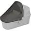 Противомоскитная сетка Thule Mesh Cover Bassinet (TH 20110760) - миниатюра 1