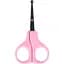 Детский гигиенический набор MegaZayka MGZ-0702 Pink - миниатюра 6