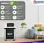 Джерело безперебійного живлення з правильною синусоїдою Microtek Energy Saver 825 572W, під зовнішній АКБ 12V, струм заряду 11/14A - мініатюра 3
