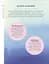 Sleep. Harness the Power of Sleep for Optimal Health and Wellbeing - мініатюра 3
