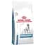 Сухий корм для дорослих собак Royal Canin Hypoallergenic 14 кг - мініатюра 1