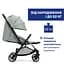 Прогулянкова коляска Chicco Goody Xplus М'ятний (87040.76)  - мініатюра 3