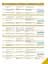 Empower. Advanced C1. Student's Book with Digital Pack - миниатюра 5