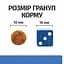 Сухий корм для цуценят Hill’s Prescription Diet Derm Complete при харчовій алергії та атопічному дерматиті, з рисом і яйцем, 12 кг - мініатюра 5