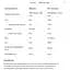 Протеин Allnutrition Whey Protein White Сhocolate Raspberry 2200 г - миниатюра 2