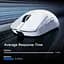 Игровая беспроводная мышка MCHOSE A7 v2 Ultra PLUS / Три режима подключения / Сенсор PAW3950Ti / 42000 DPI / White - миниатюра 6