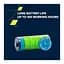 Мишка Canyon MW-22 Dual Band RGB Wireless Mountain Lavender (CNS-CMSW22ML) - мініатюра 8