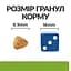 Сухой корм для собак малых пород Hill’s Prescription Diet Metabolic Mini для контроля и снижения веса, с курицей - миниатюра 7