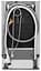 Посудомоечная машина Electrolux KEMC3211L (7195886) - миниатюра 4