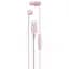 Навушники In-ear IER-EX15C USB-C, Mic, Рожевий Sony teh0024843 - мініатюра 1