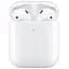 Навушники Apple AirPods 3 2019 White with Wireless Charger (MRXJ2) - мініатюра 1