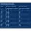Сухий корм для собак Gosbi Exclusive Fish Medium 12 кг з рибою - мініатюра 2