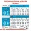 Сухий корм для самок та цуценят до 2 місяців Royal Canin Medium Starter, 1 кг (2993010) - мініатюра 4