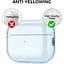 Чехол AhaStyle Transparent Case для Airpods Pro 2 Blue [133862] - миниатюра 2