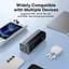 Внешний аккумулятор Baseus EnerGeek GP12 20800mAh 145W 4-Port Portable Charger - миниатюра 7