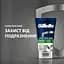 Бальзам після гоління Gillette Soothing with aloe sensitive 100 мл - мініатюра 8