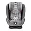 Автокресло Cybex Eternis S Manhattan Grey (518002877) - миниатюра 3