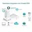 TP-Link Точка доступа EAP655 WALL AX3000, 1xGE, 3xGE out, PoE - миниатюра 6