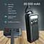 УМБ Power Bank SUNIX PB-05 50000 mAh - миниатюра 4