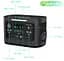 Портативная зарядная станция Ansun Portable Power Station 1000W 923Wh - миниатюра 3