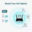 Роутер TP-Link 4G Archer MR600 AC1200 Black 802.11ac (Archer-MR600) - мініатюра 4