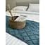 Доріжка на ліжко Ecotton полістан Jacuard Green 70х230 см (25220) - мініатюра 6