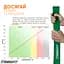 Гумова петля EasyFit 19-65 кг Зелена - мініатюра 6